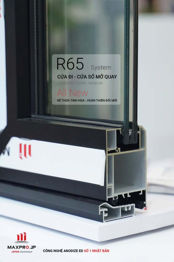 HỆ R65 ALLNEW CỬA MỞ QUAY